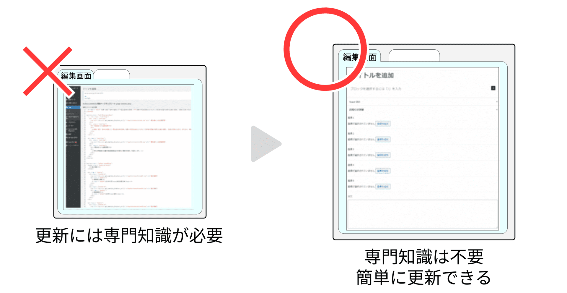 管理画面比較画像